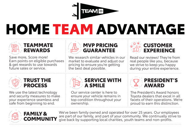 Certified 2023 Toyota RAV4 Adventure image 4