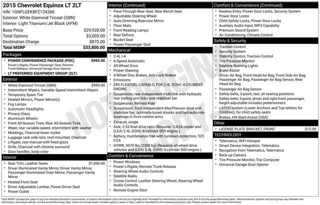 Used 2015 Chevrolet Equinox LT w/ Power Convenience Package image 27