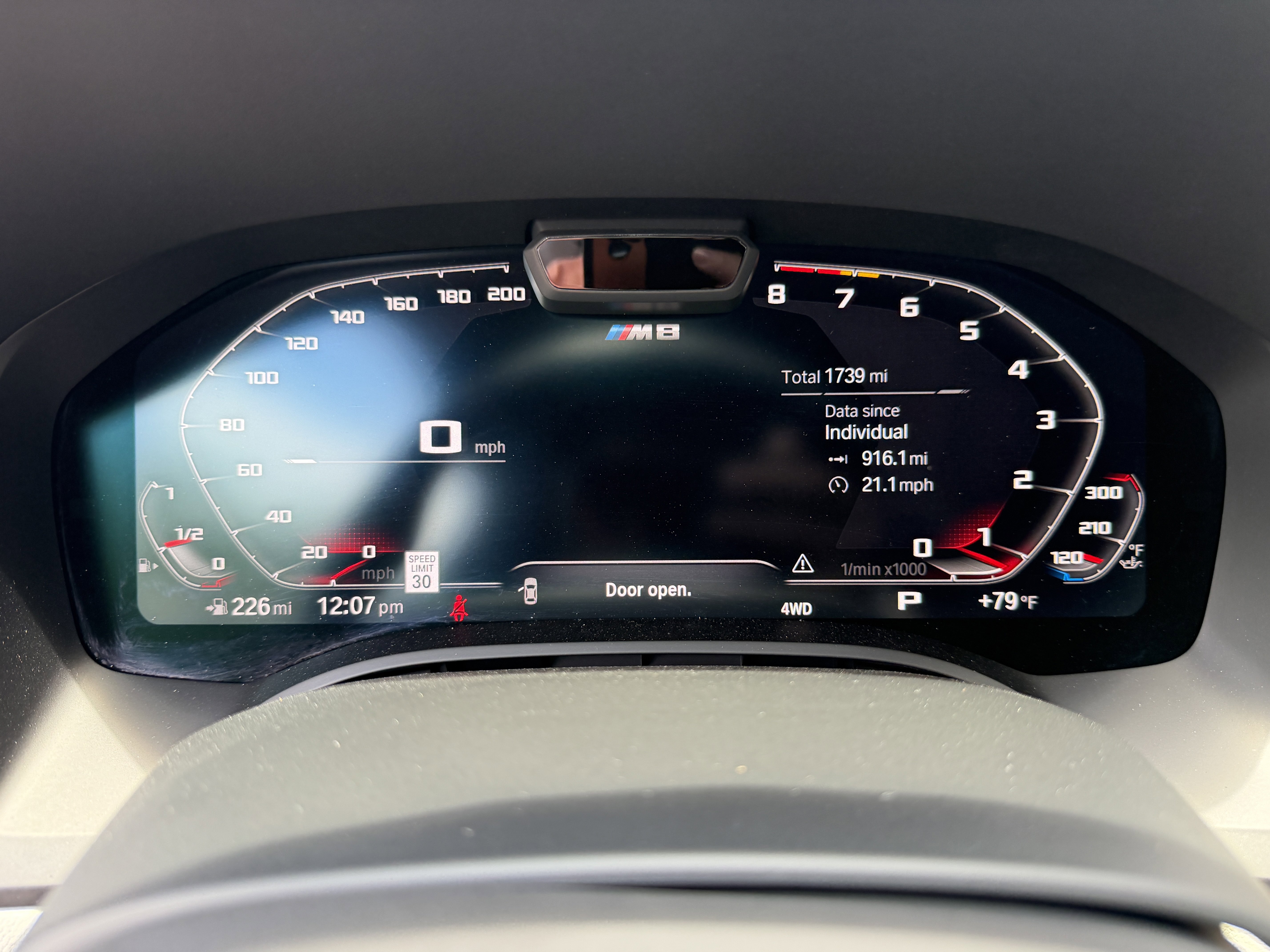 Used 2025 BMW M8 Competition AWD/4WD image 35