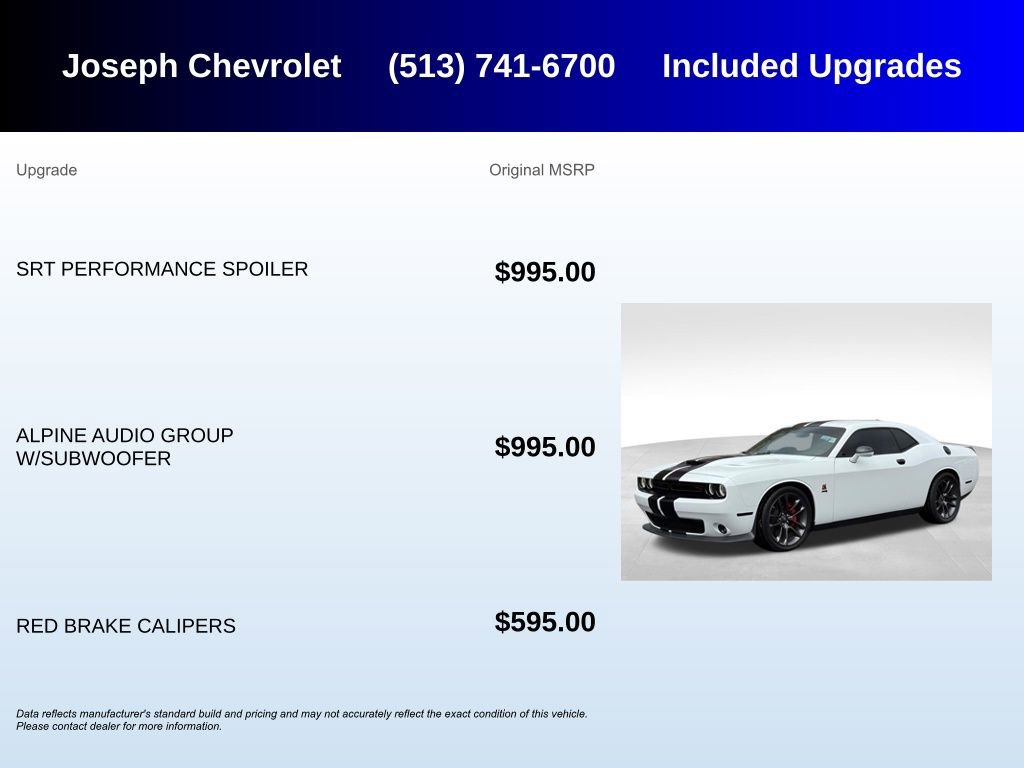 Used 2021 Dodge Challenger R/T Scat Pack image 5