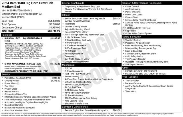 New 2024 RAM 1500 Big Horn image 21