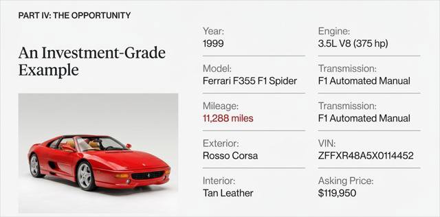 Used 1999 Ferrari F355 Spider RWD image 8