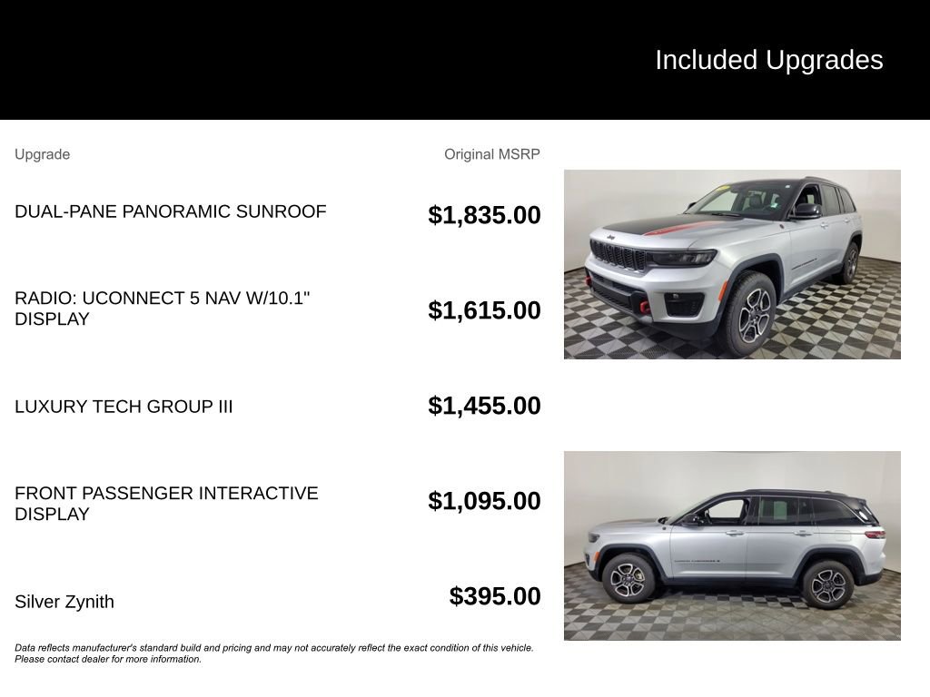 Used 2022 Jeep Grand Cherokee Trailhawk w/ Luxury Tech Group III image 6