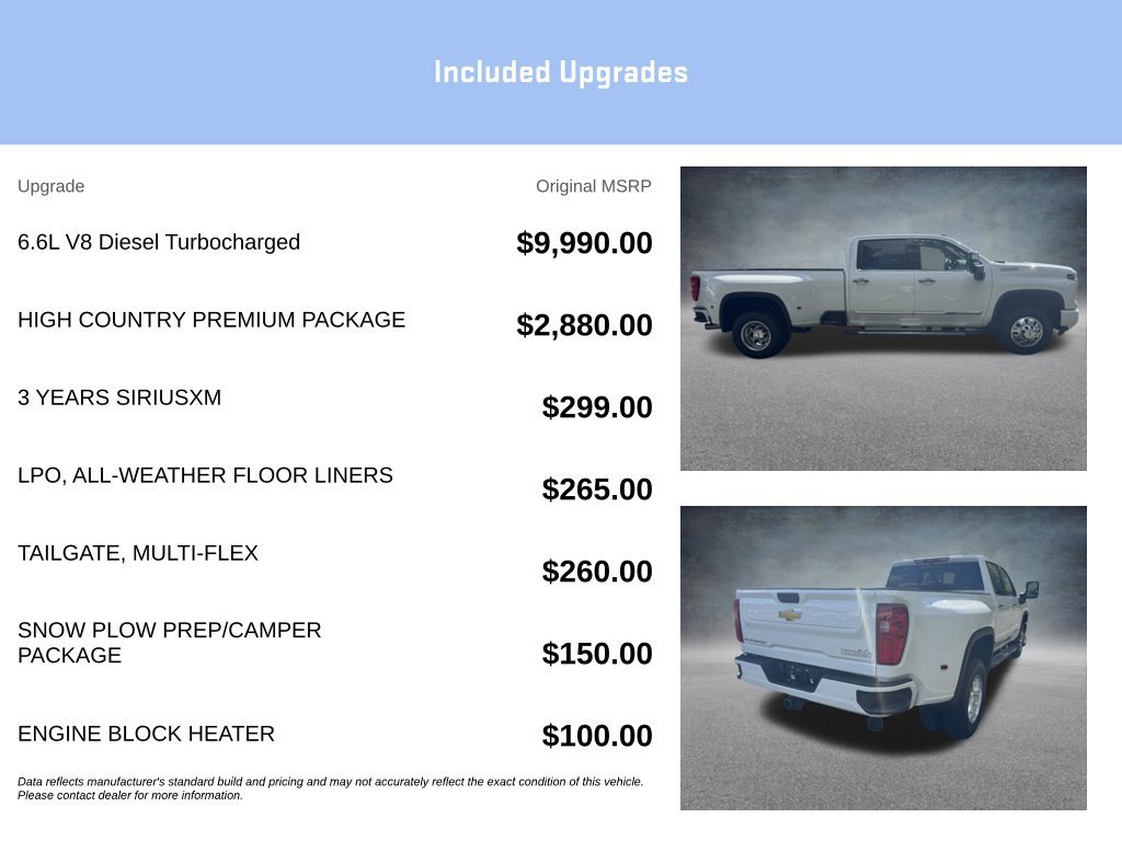 New 2026 Chevrolet Silverado 3500 High Country w/ High Country Premium Package AWD/4WD image 16