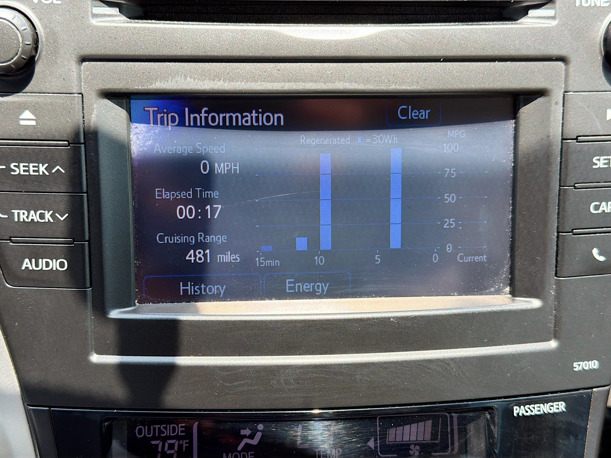 Used 2014 Toyota Prius V Two FWD image 29