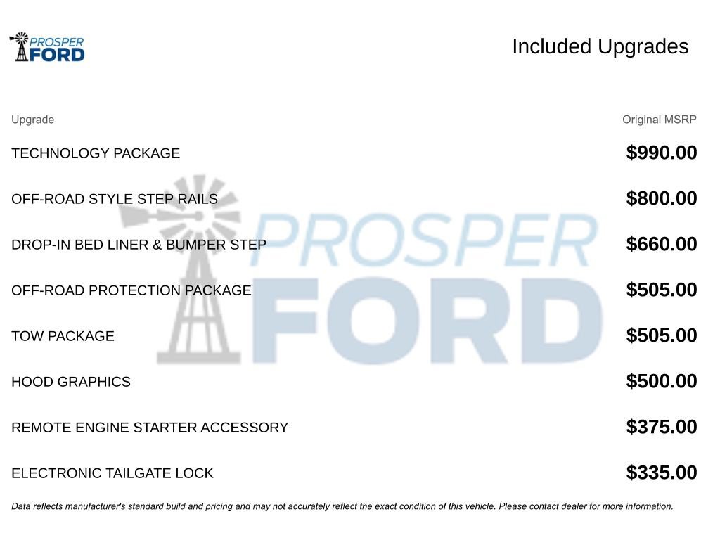 Used 2023 Nissan Frontier PRO-4X w/ Technology Package image 3