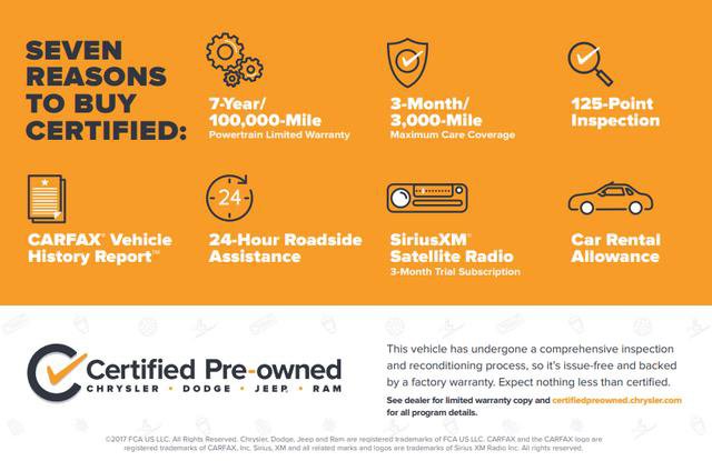 Certified 2024 Jeep Wrangler Unlimited Sport AWD/4WD image 4