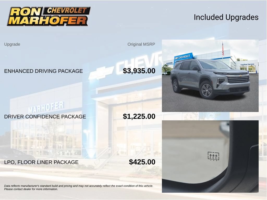New 2026 Chevrolet Traverse LT w/ Enhanced Driving Package AWD/4WD image 6