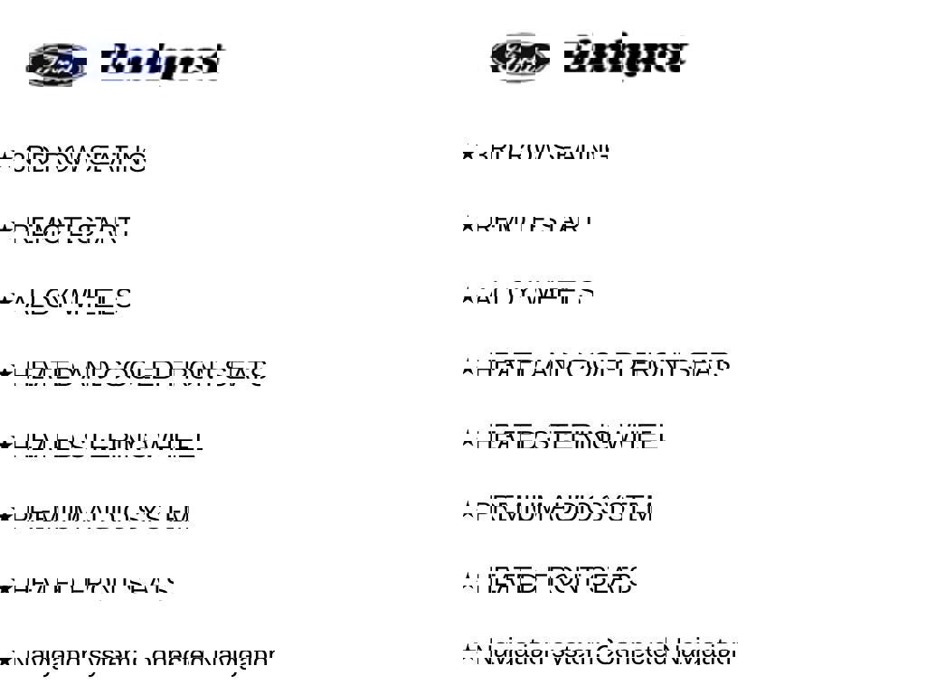 Certified 2024 Ford Expedition Limited image 10