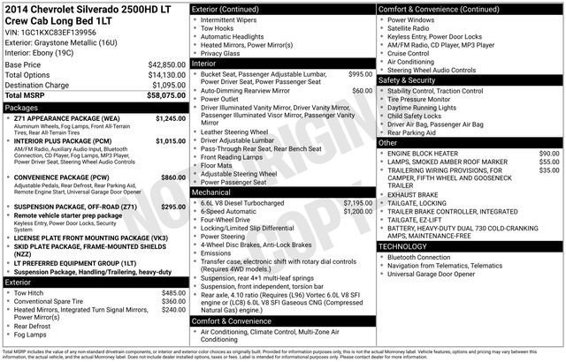 Used 2014 Chevrolet Silverado 2500 LT w/ Z71 Appearance Package image 38