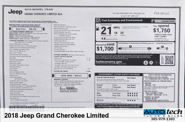 Used 2018 Jeep Grand Cherokee Limited image 48