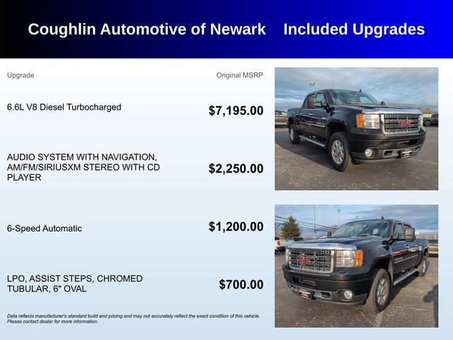 Used 2013 GMC Sierra 3500 Denali video 3