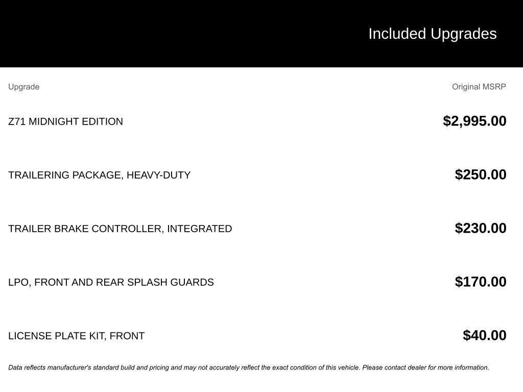 Used 2019 Chevrolet Colorado Z71 w/ Z71 Midnight Edition image 3