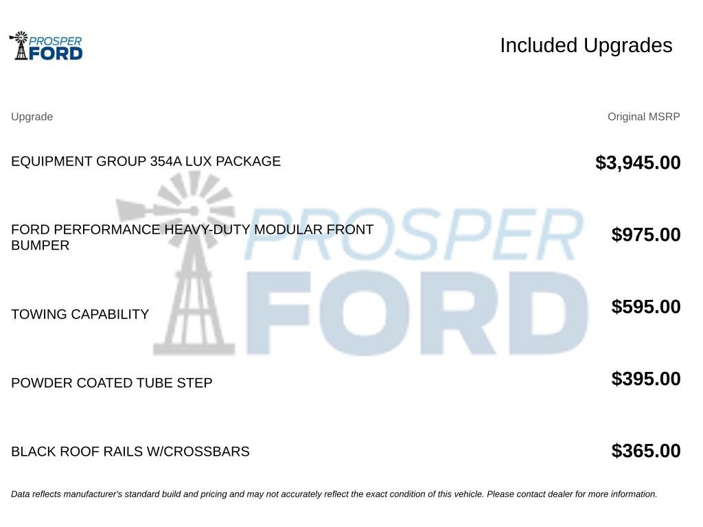 Used 2023 Ford Bronco Wildtrak AWD/4WD image 3