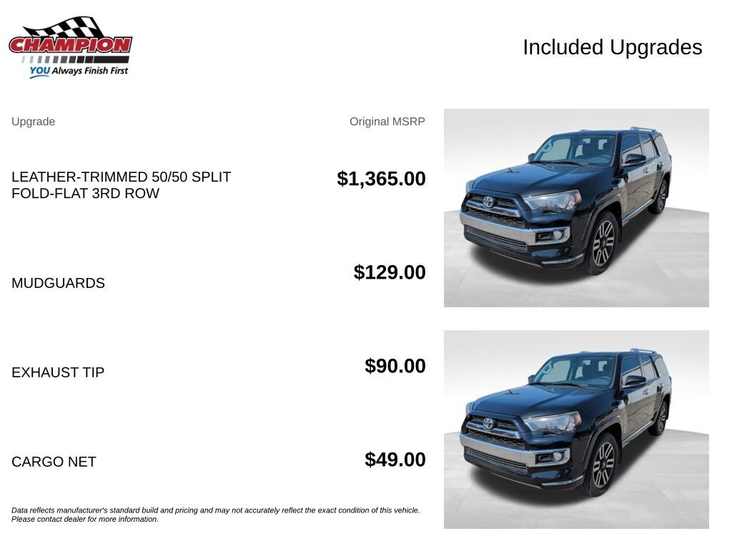 Used 2014 Toyota 4Runner Limited AWD/4WD image 4