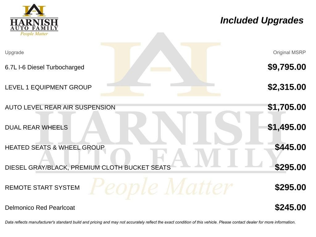 Used 2023 RAM 3500 Big Horn w/ Level 1 Equipment Group image 4