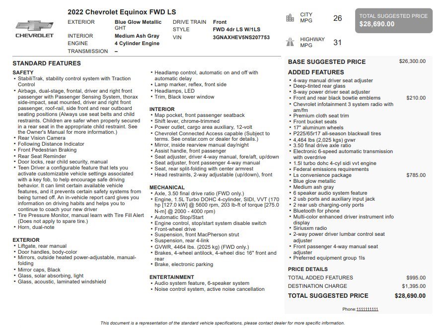 Used 2022 Chevrolet Equinox LS w/ LS Convenience Package image 32