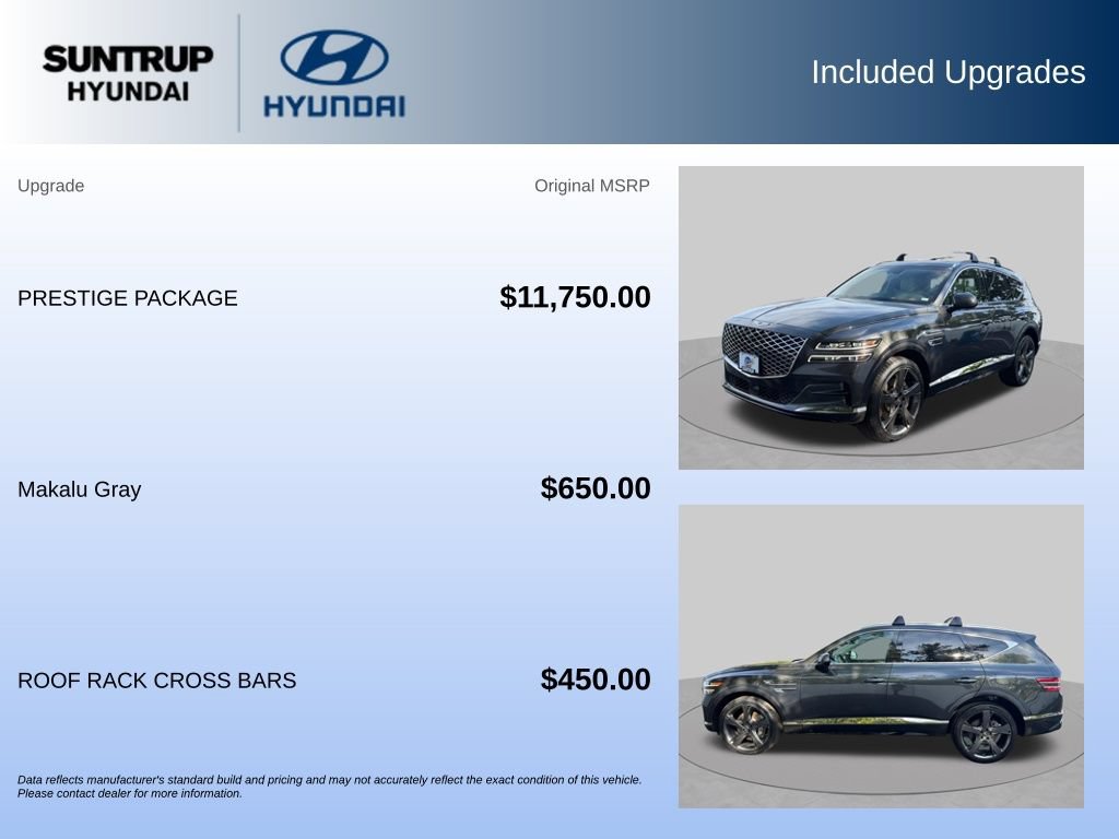 Used 2024 Genesis GV80 2.5T w/ Prestige Package AWD/4WD image 20