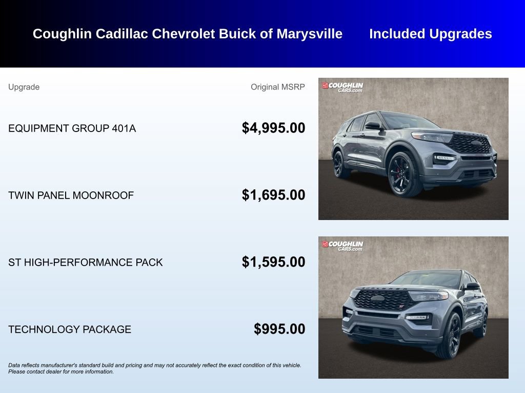 Used 2022 Ford Explorer ST w/ Equipment Group 401A image 3