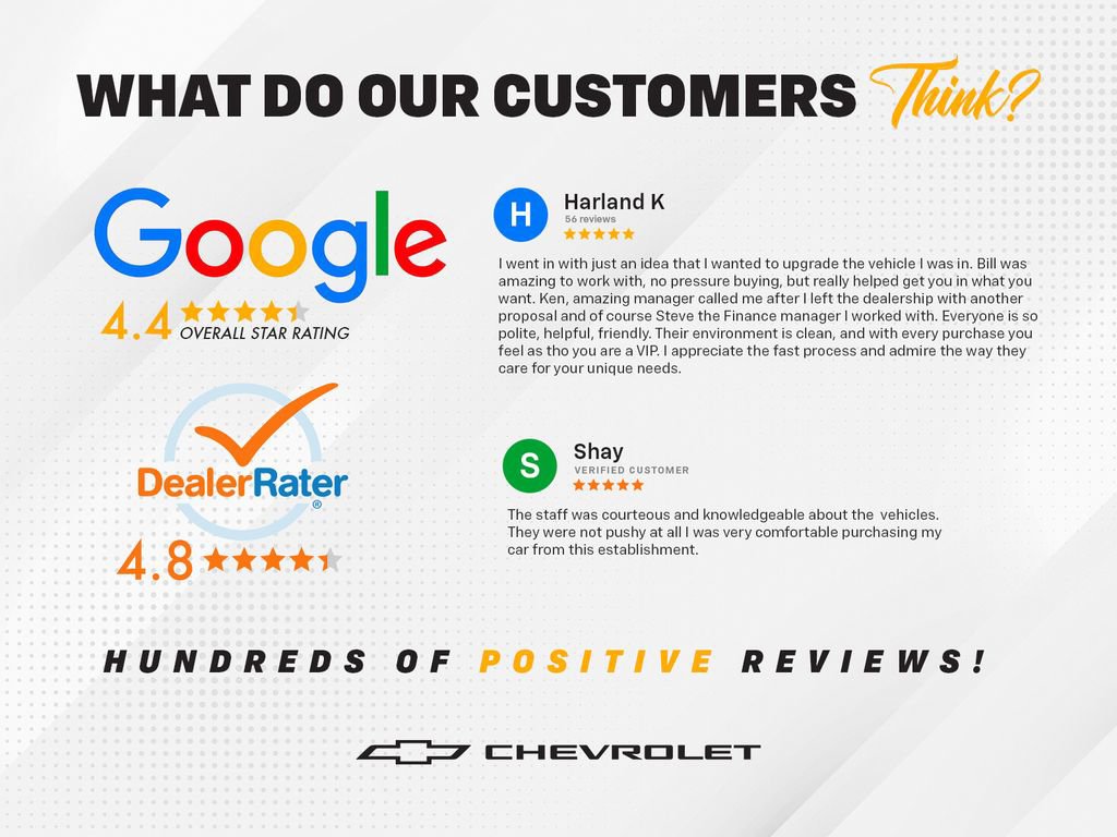 Used 2023 GMC Terrain SLE w/ Driver Convenience Package image 15