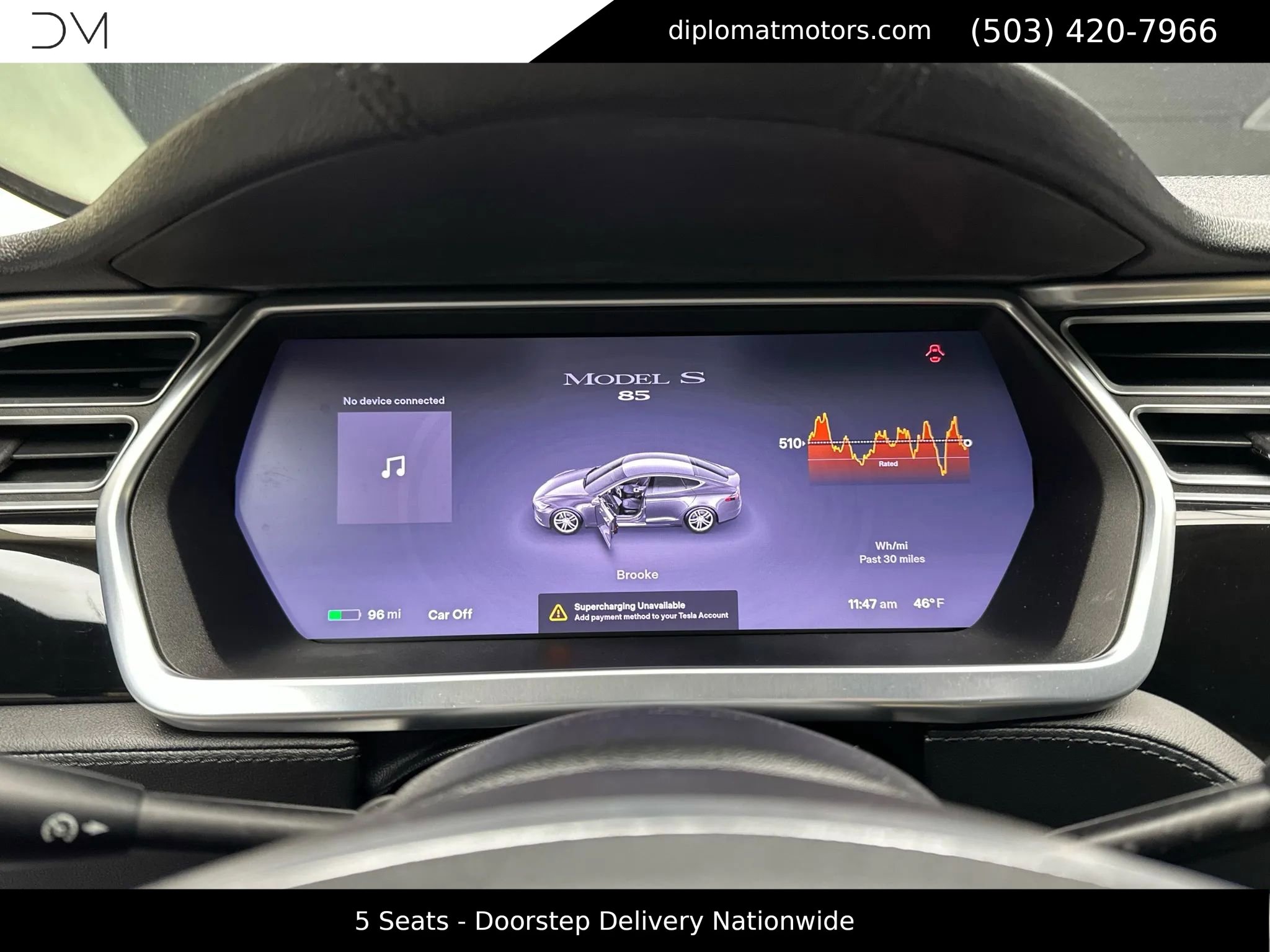Used 2014 Tesla Model S 85 image 31