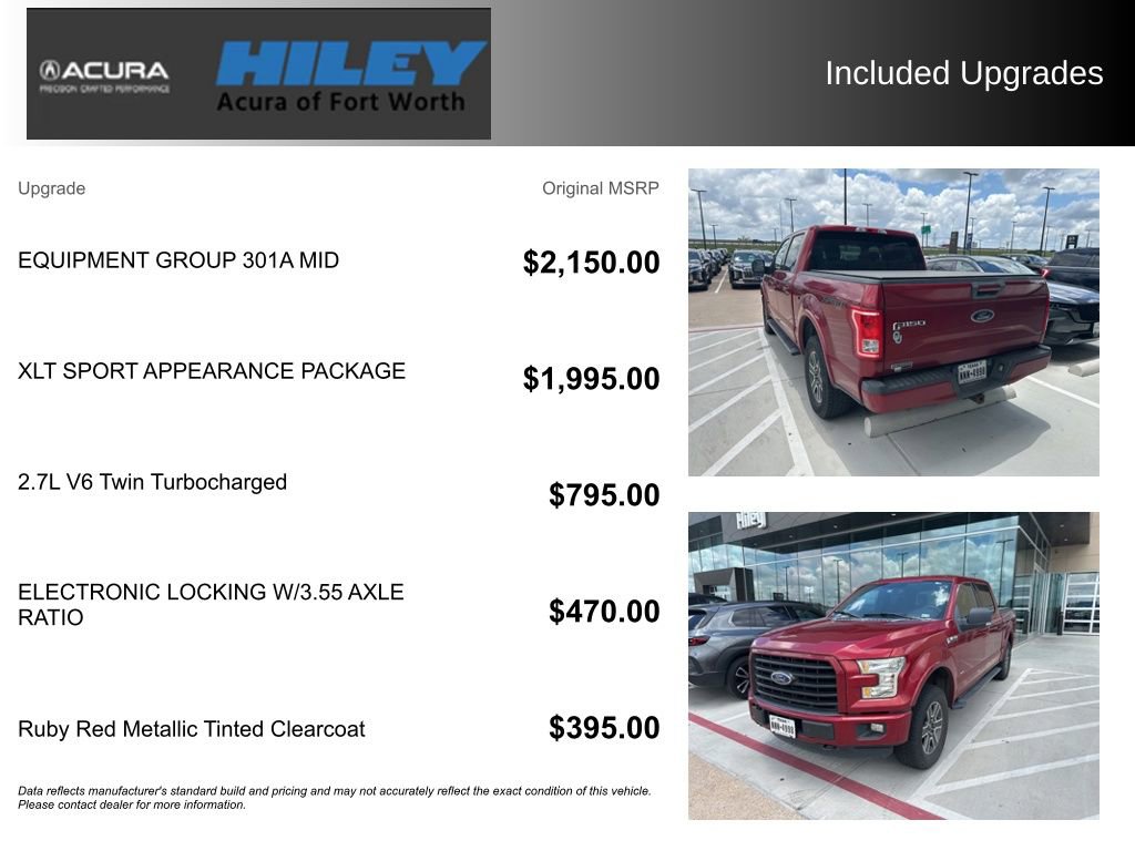 Used 2016 Ford F150 XLT w/ Equipment Group 301A Mid AWD/4WD image 5