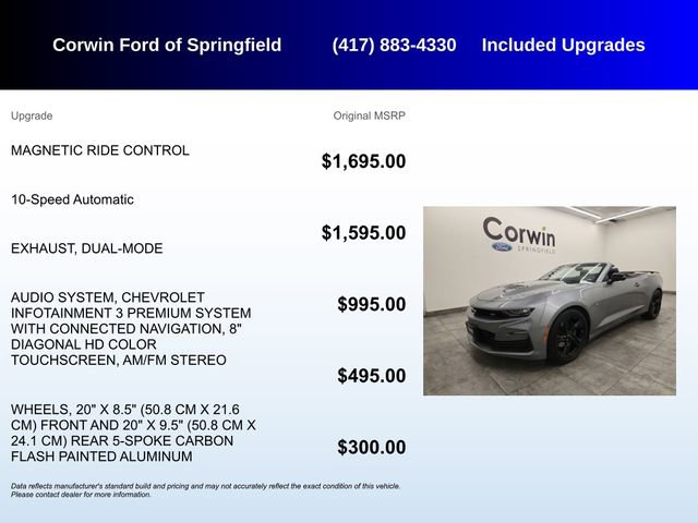 Used 2023 Chevrolet Camaro SS image 5