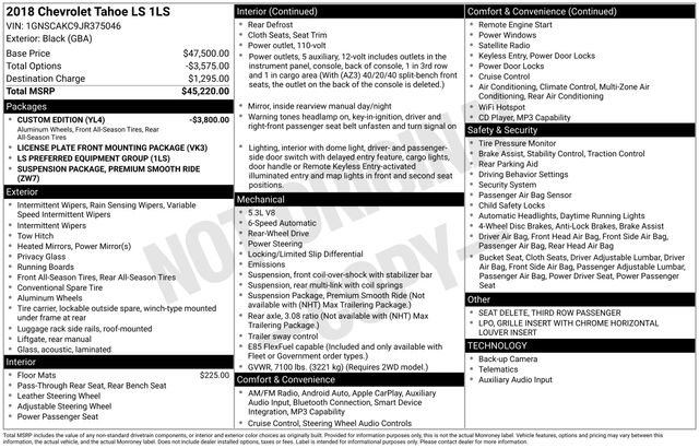 Used 2018 Chevrolet Tahoe LS image 29