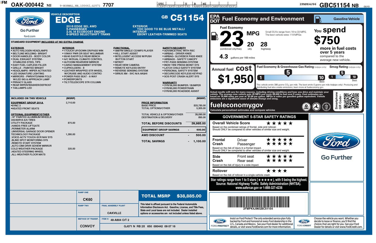 Used 2016 Ford Edge SEL w/ Equipment Group 201A AWD/4WD image 6
