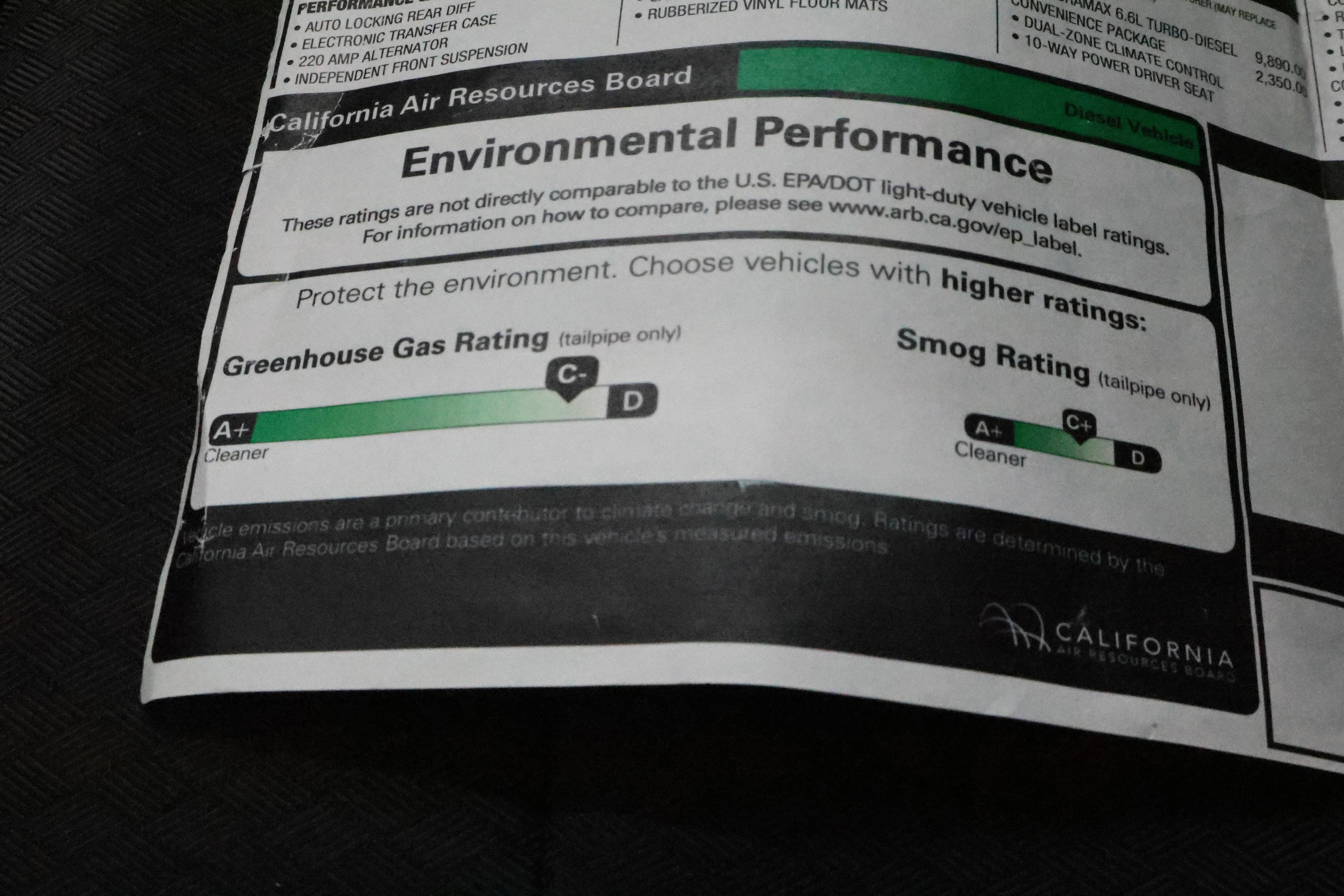 Used 2022 Chevrolet Silverado 2500 LT w/ Convenience Package AWD/4WD image 50