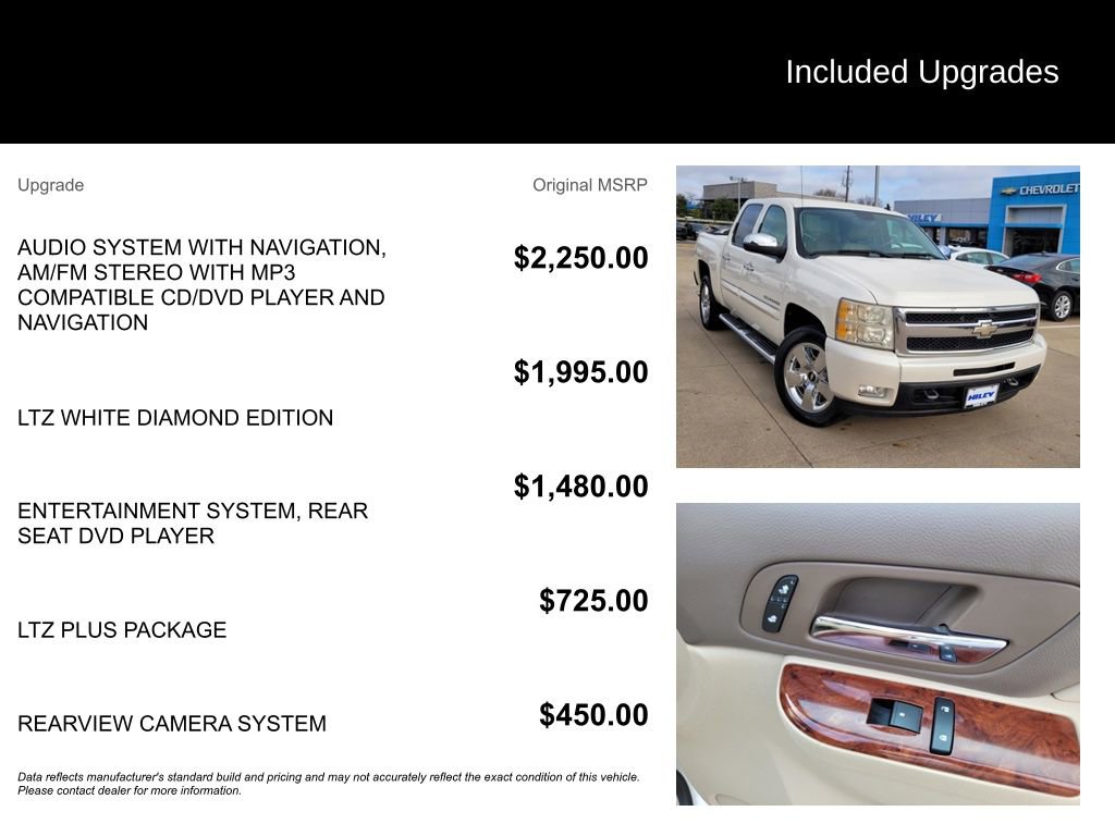 Used 2011 Chevrolet Silverado 1500 LTZ w/ LTZ White Diamond Edition image 5