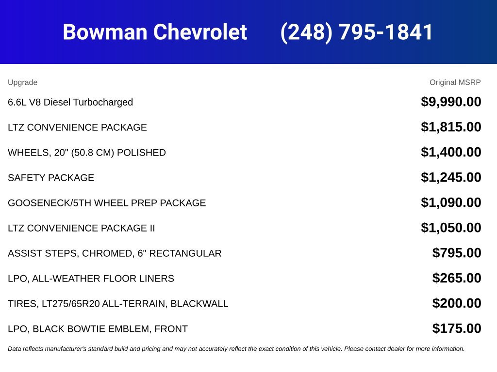 New 2025 Chevrolet Silverado 2500 LTZ w/ LTZ Convenience Package AWD/4WD image 5