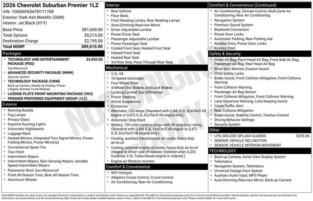 New 2026 Chevrolet Suburban Premier image 11