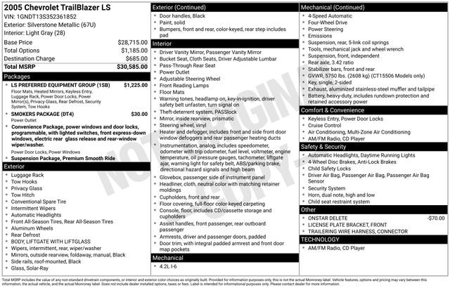 Used 2005 Chevrolet TrailBlazer LS w/ LS Preferred Equipment Group image 17