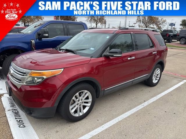 Used 2015 Ford Explorer XLT w/ Equipment Group 202A