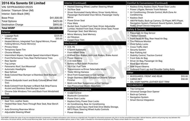 Used 2016 Kia Sorento SX image 35