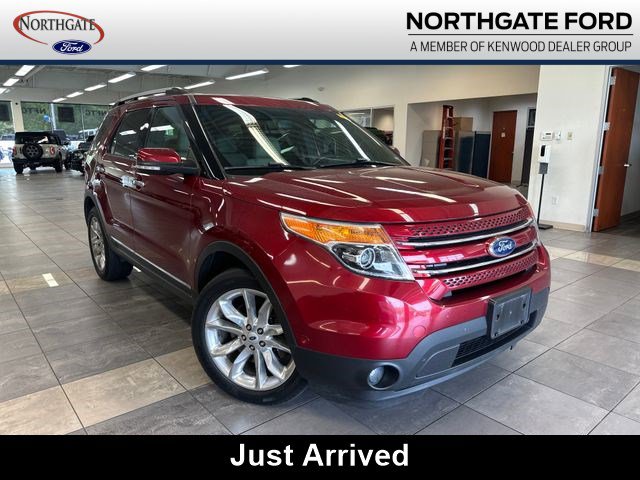 Used 2015 Ford Explorer Limited w/ Equipment Group 302A AWD/4WD image 1