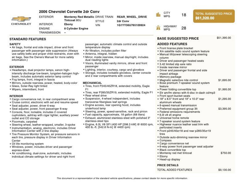 Used 2006 Chevrolet Corvette Convertible w/ Preferred Equipment Group image 2