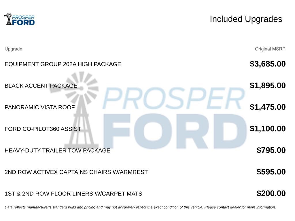 Used 2021 Ford Expedition Max XLT image 3