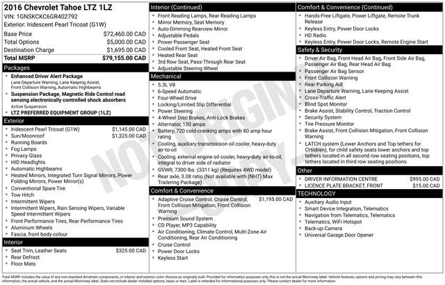Used 2016 Chevrolet Tahoe LTZ image 35
