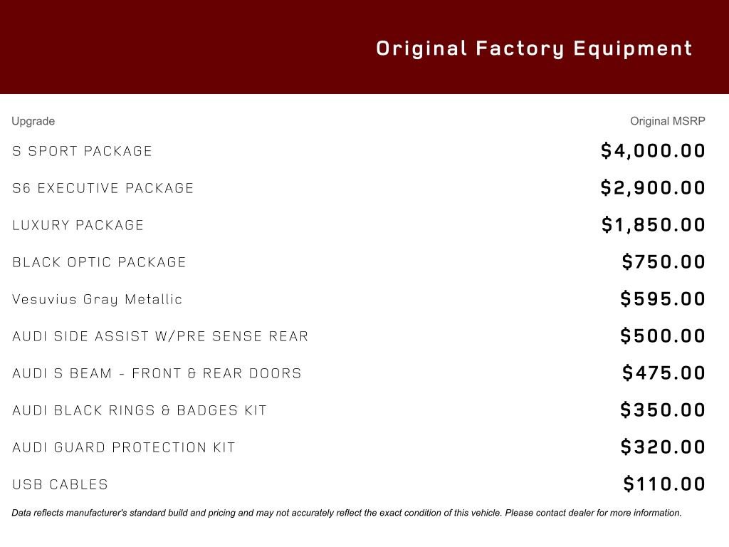 Used 2021 Audi S6 Premium Plus w/ S Sport Package image 18