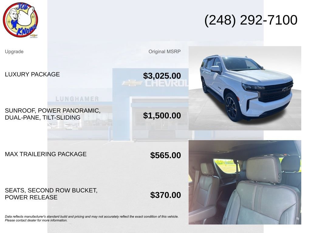 Used 2023 Chevrolet Tahoe RST w/ Luxury Package AWD/4WD image 5