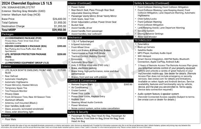 Used 2024 Chevrolet Equinox LS w/ LS Convenience Package FWD image 31