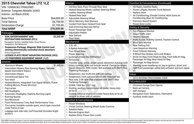 Used 2015 Chevrolet Tahoe LTZ image 12