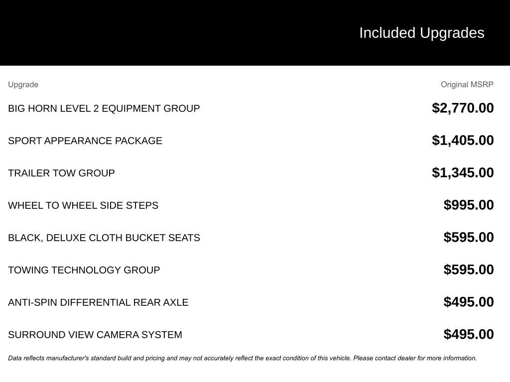 New 2025 RAM 1500 Big Horn image 27