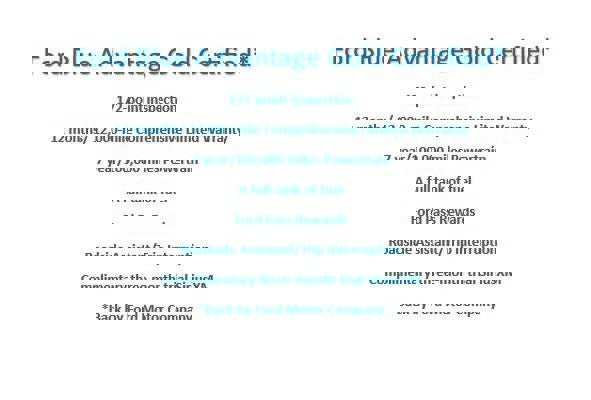 Used 2023 Ford Bronco Badlands w/ Sasquatch Package image 8