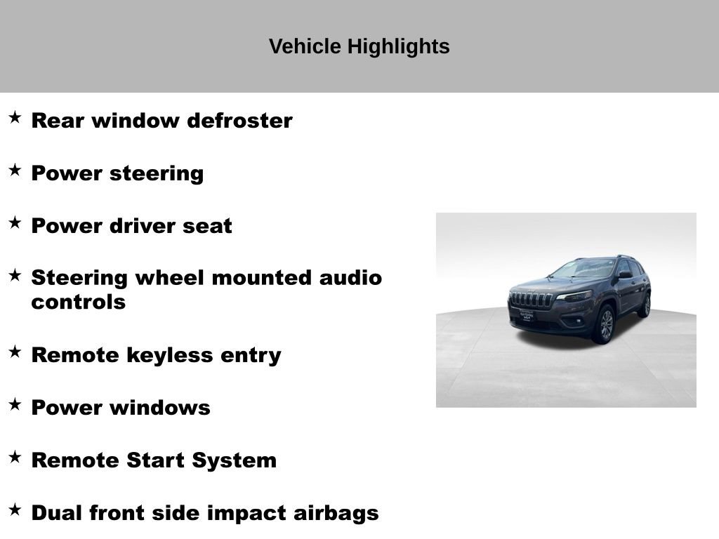 Used 2019 Jeep Cherokee Latitude Plus w/ Cold Weather Group image 36