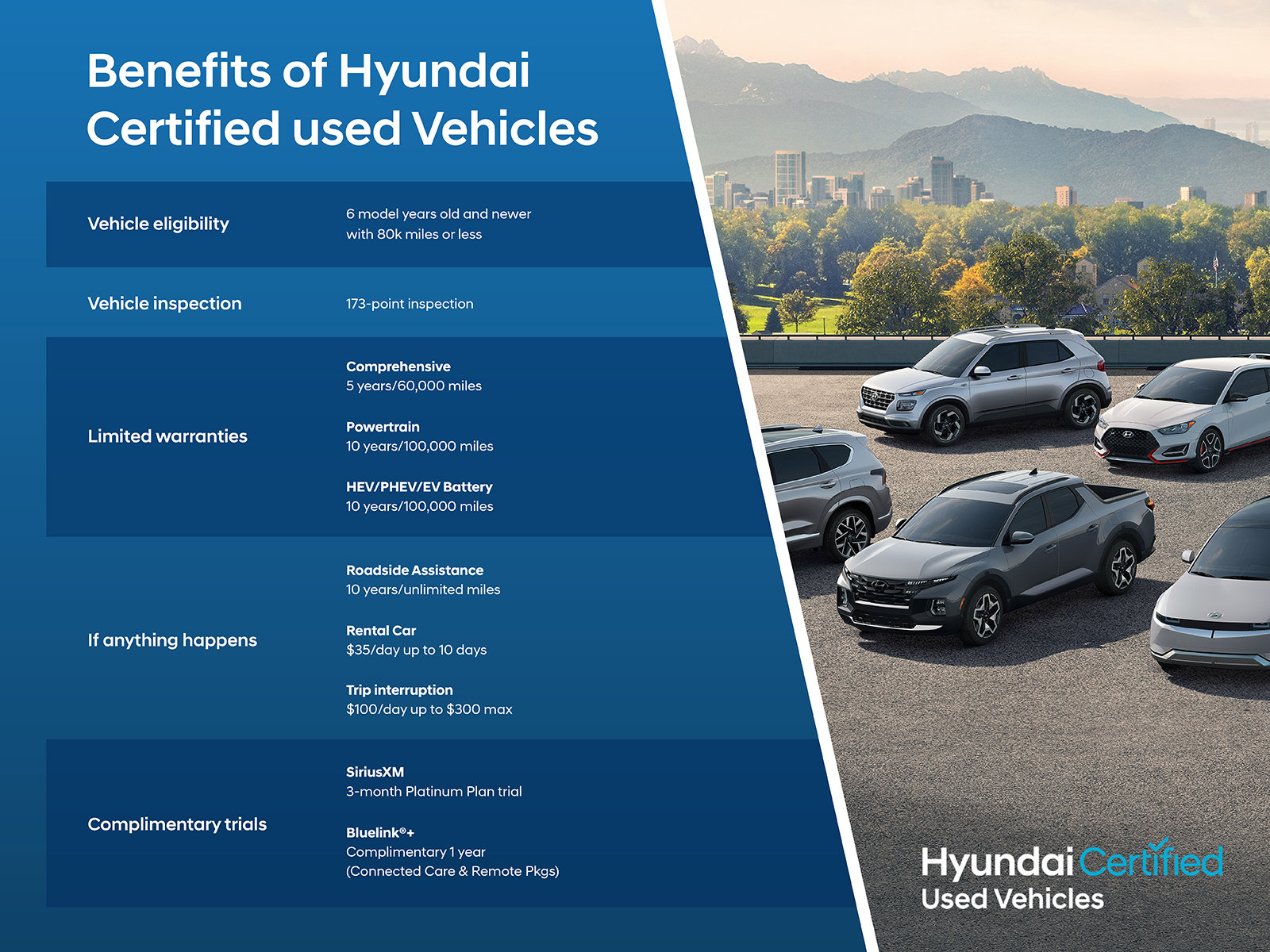 Certified 2026 Hyundai Kona SEL Premium image 3