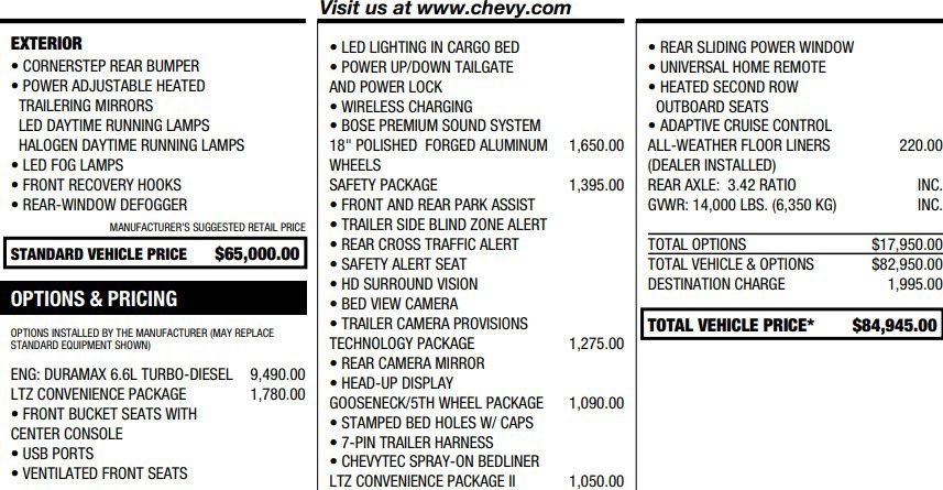 Used 2024 Chevrolet Silverado 3500 LTZ w/ LTZ Convenience Package AWD/4WD image 2
