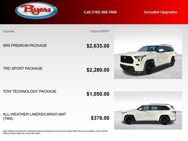 Used 2025 Toyota Sequoia SR5 w/ SR5 Premium Package image 5